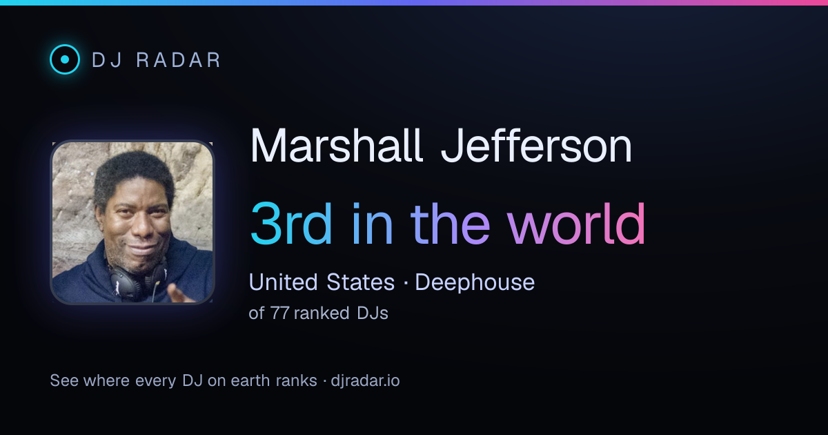 Shareable card: Marshall Jefferson 3rd