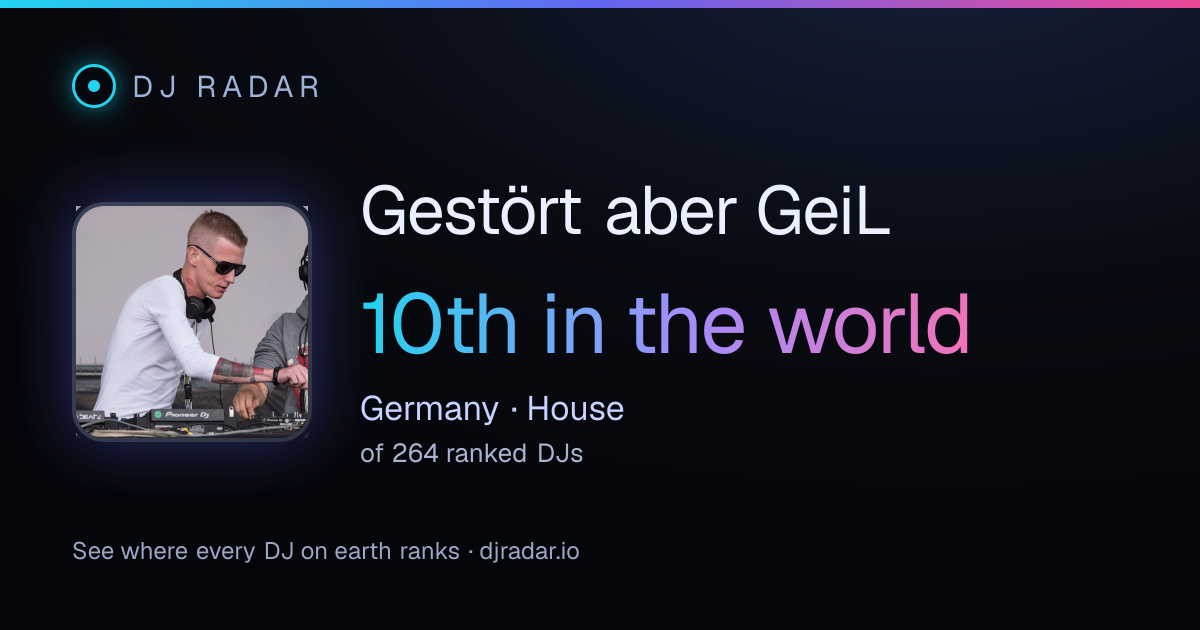 Shareable card: Gestört aber GeiL 10th