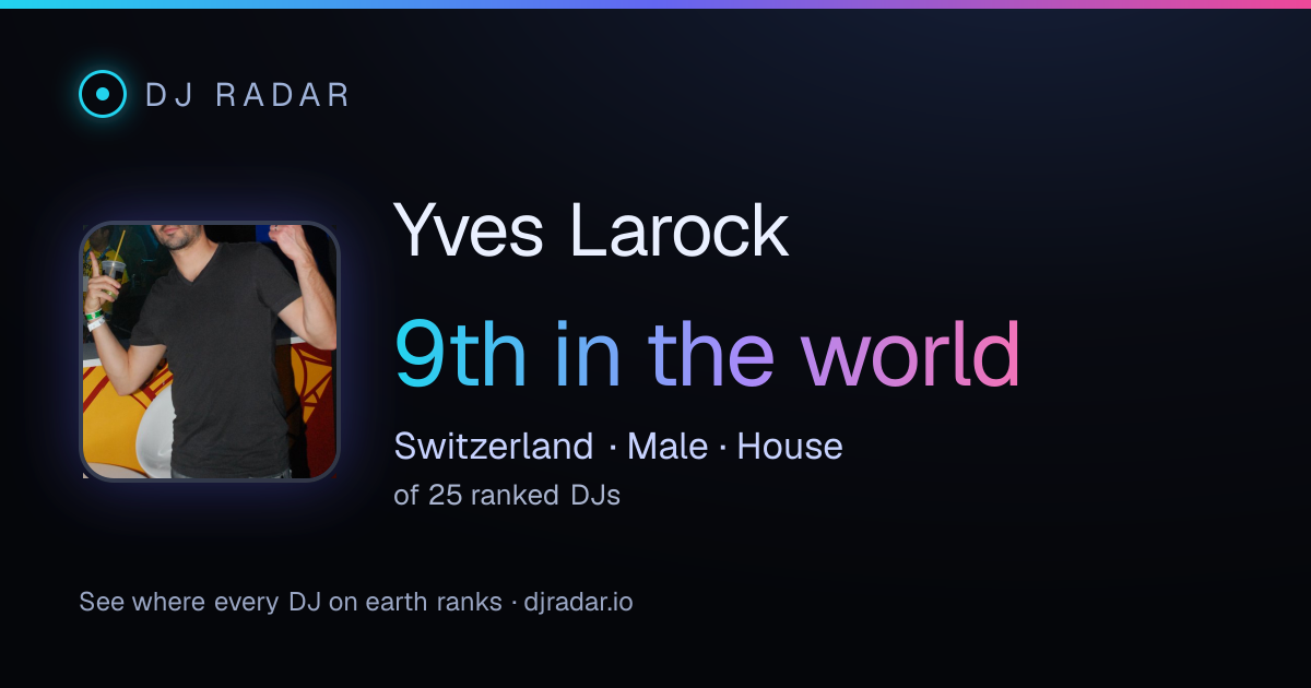 Shareable card: Yves Larock 9th
