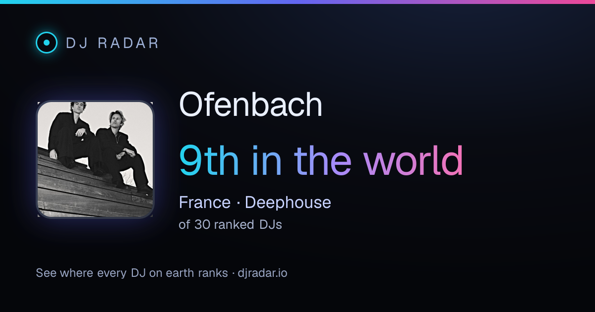 Shareable card: Ofenbach 9th