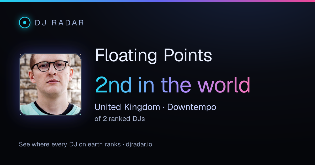 Shareable card: Floating Points 2nd