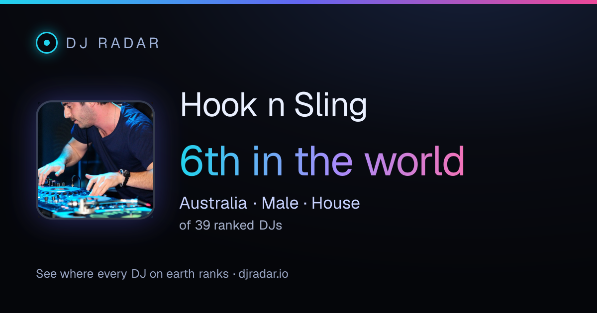Shareable card: Hook n Sling 6th