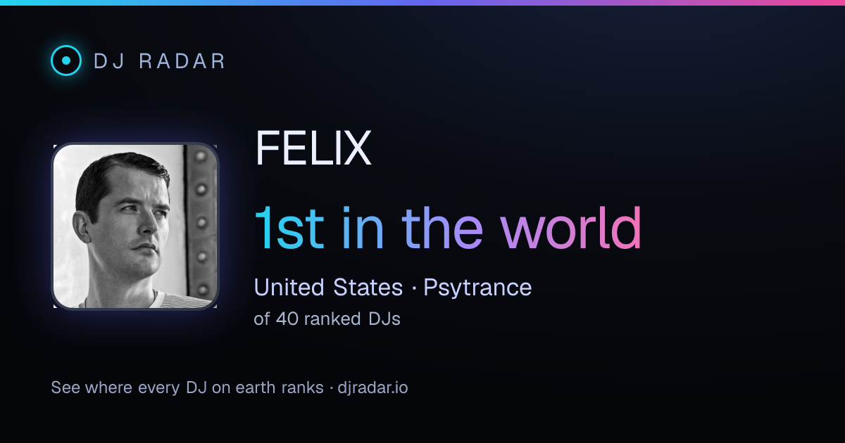 Shareable card: FELIX 1st