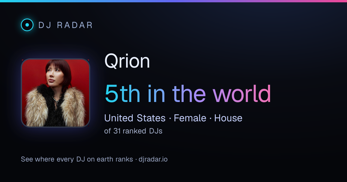 Shareable card: Qrion 5th