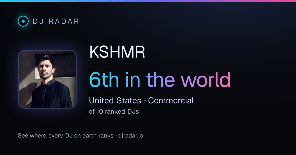 Shareable card: KSHMR 6th