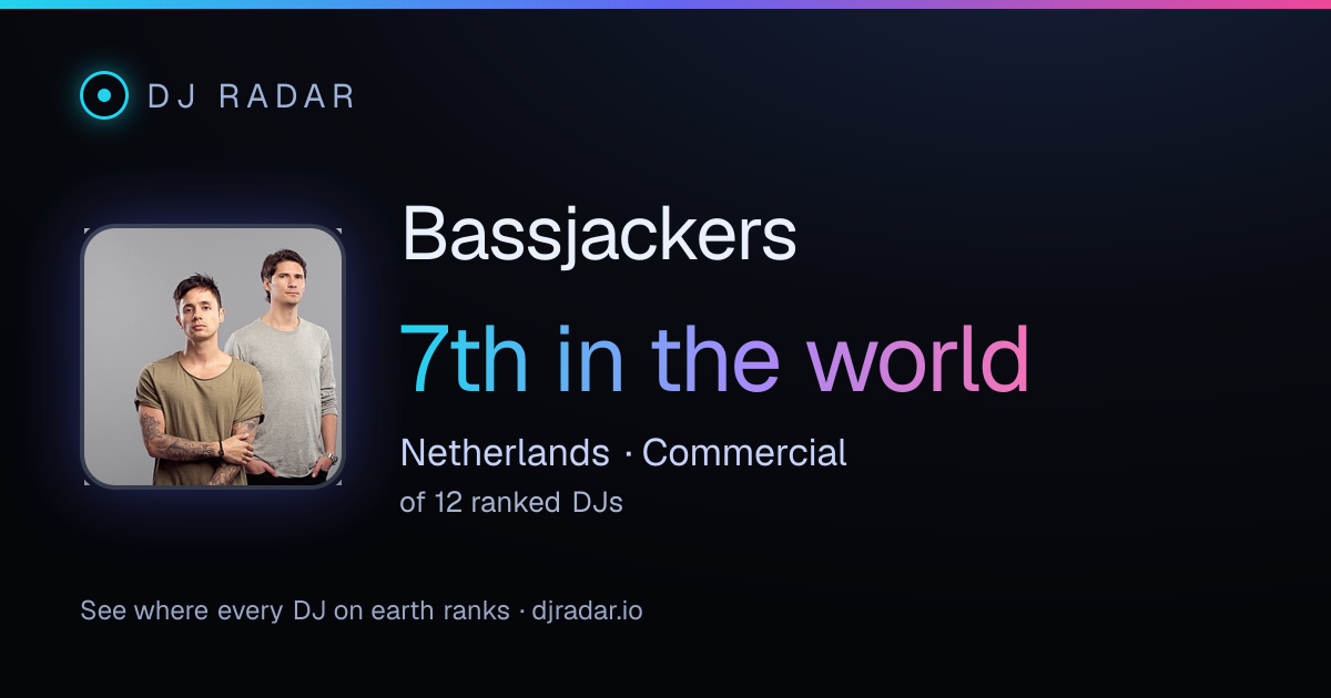 Shareable card: Bassjackers 7th