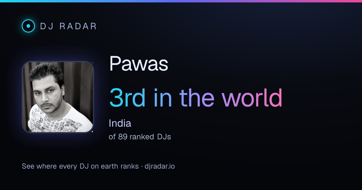 Shareable card: Pawas 3rd