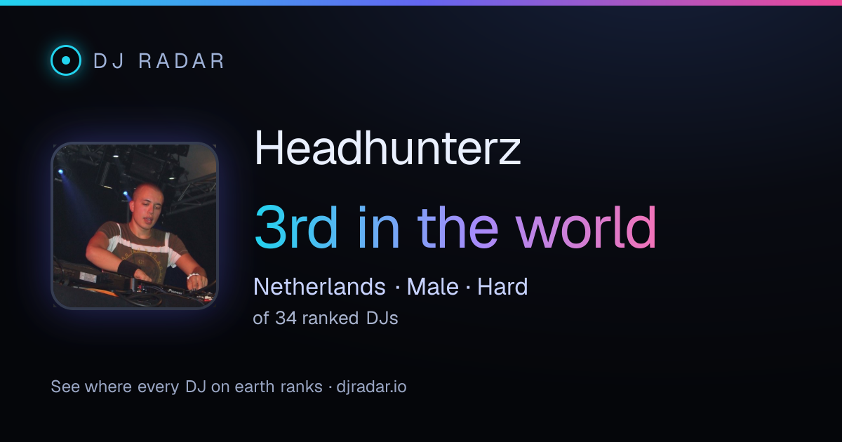 Shareable card: Headhunterz 3rd