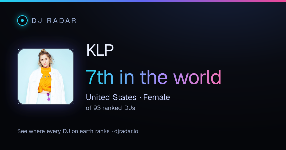Shareable card: KLP 7th