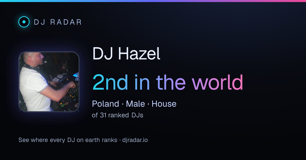 Shareable card: DJ Hazel 2nd