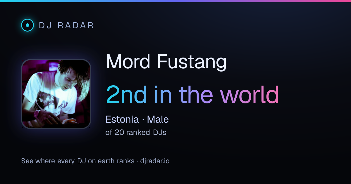 Shareable card: Mord Fustang 2nd