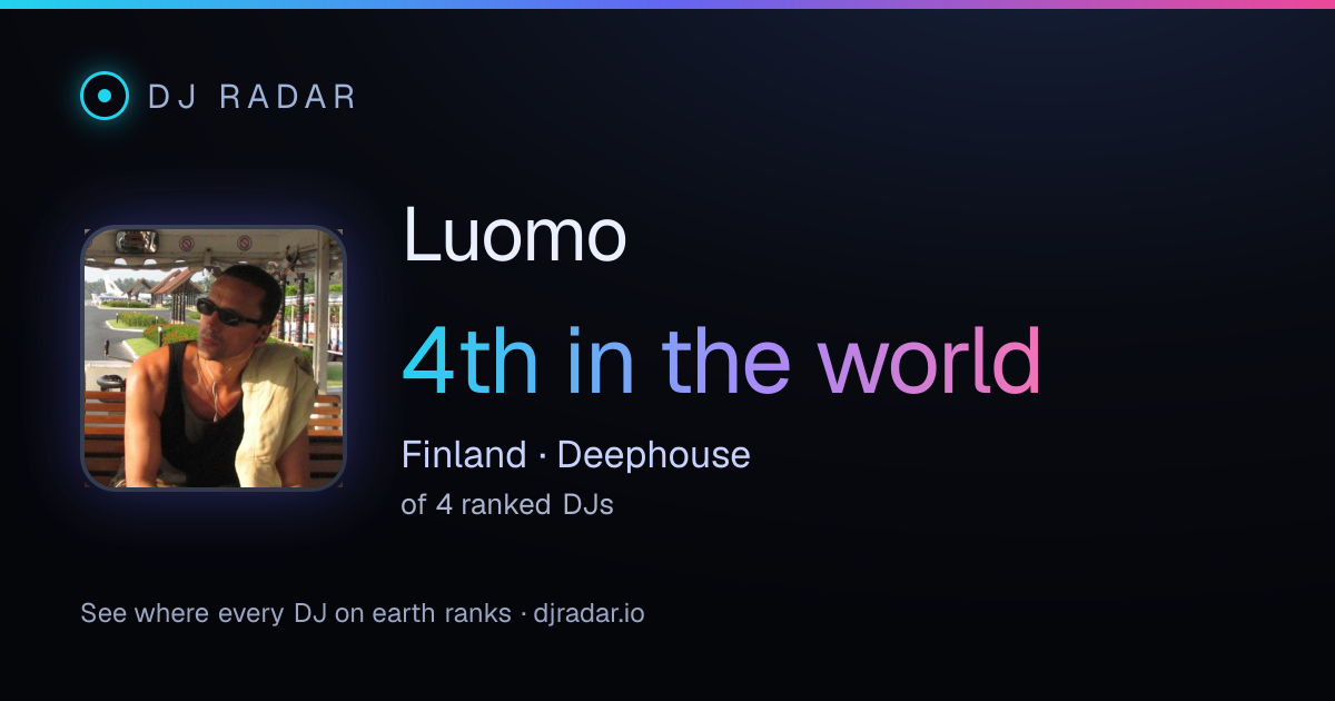 Shareable card: Luomo 4th