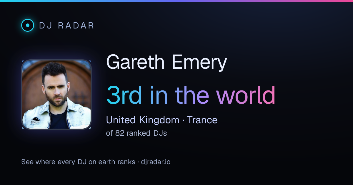 Shareable card: Gareth Emery 3rd
