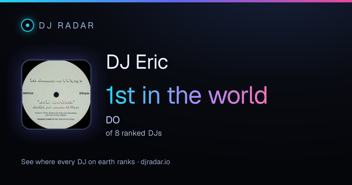 Shareable card: DJ Eric 1st