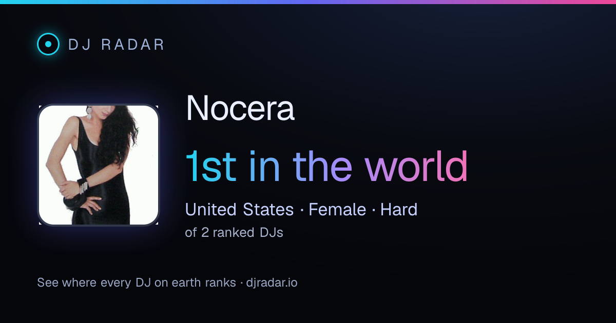 Shareable card: Nocera 1st
