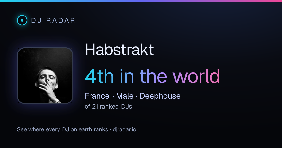 Shareable card: Habstrakt 4th