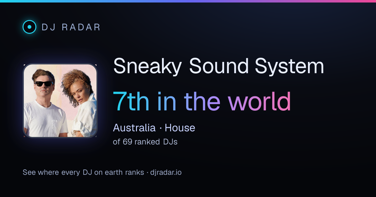Shareable card: Sneaky Sound System 7th