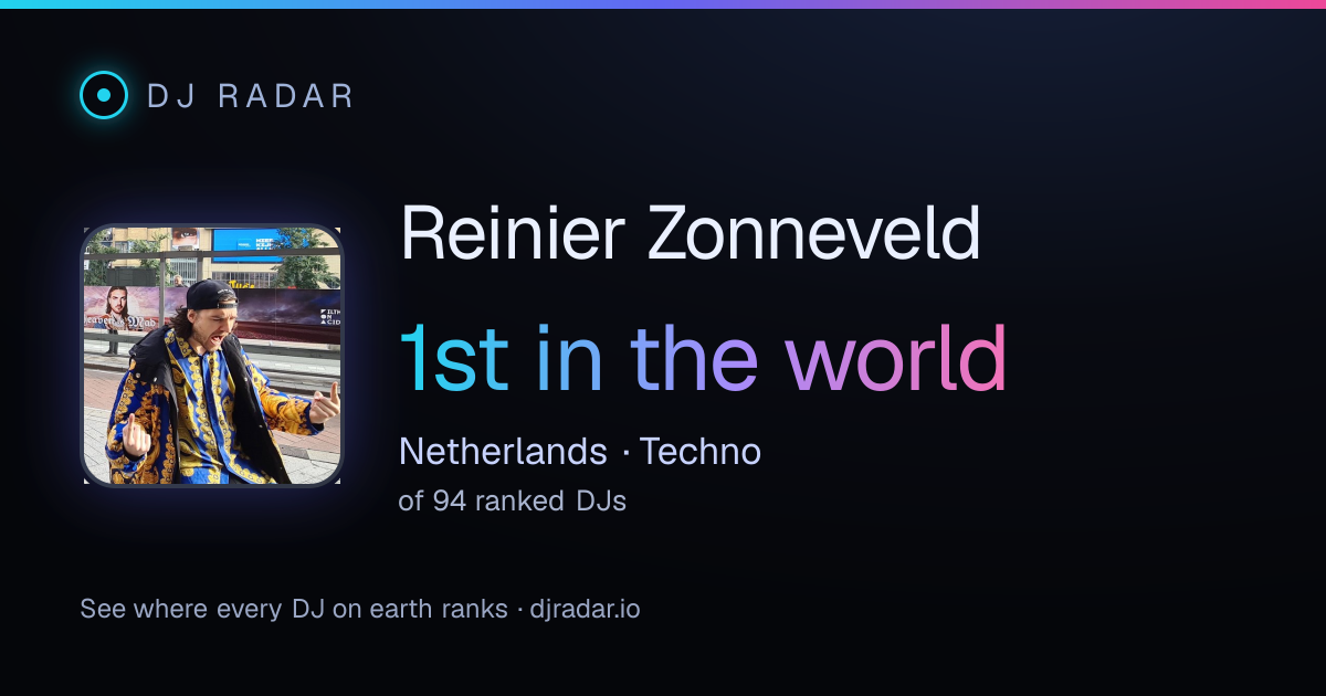 Shareable card: Reinier Zonneveld 1st