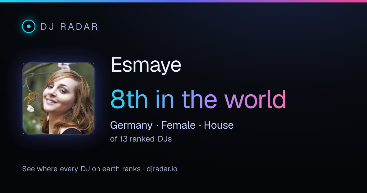 Shareable card: Esmaye 8th