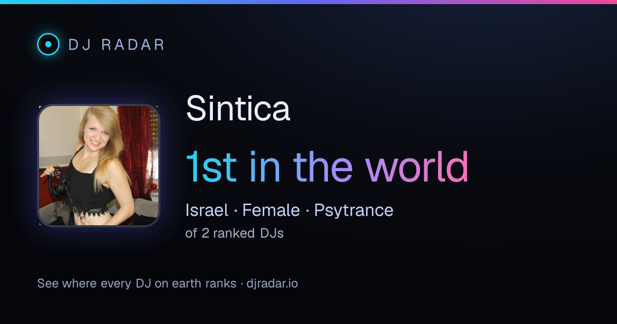 Shareable card: Sintica 1st
