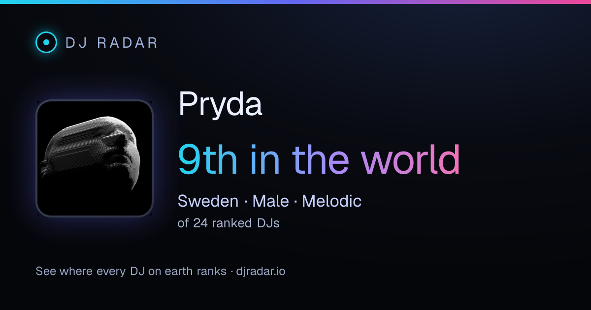Shareable card: Pryda 9th