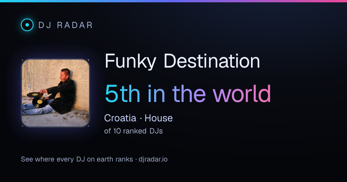 Shareable card: Funky Destination 5th
