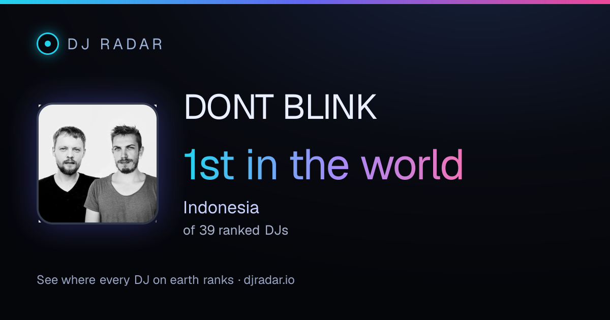 Shareable card: DONT BLINK 1st