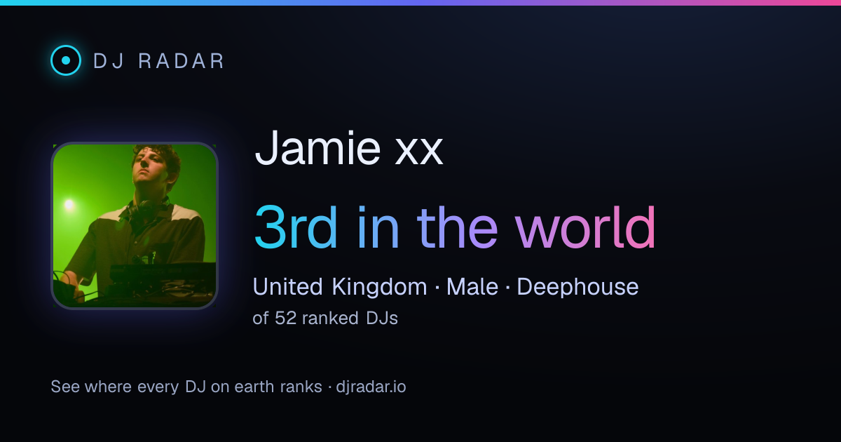 Shareable card: Jamie xx 3rd