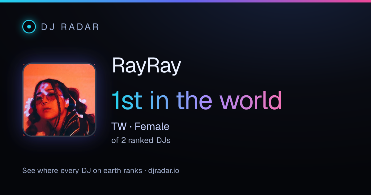 Shareable card: RayRay 1st
