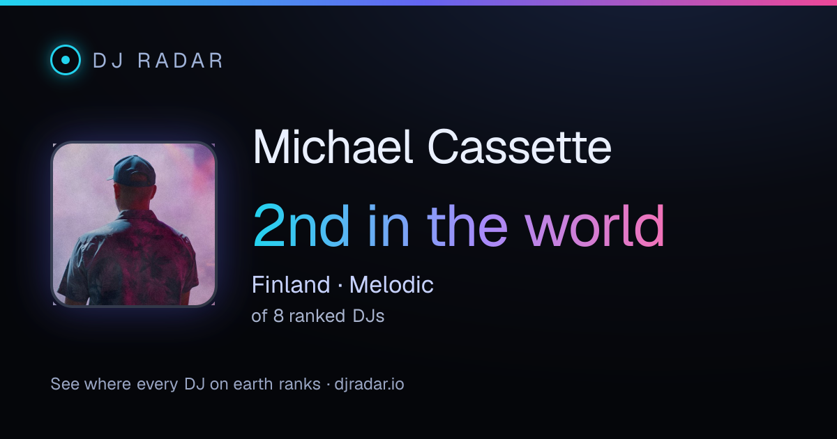Shareable card: Michael Cassette 2nd