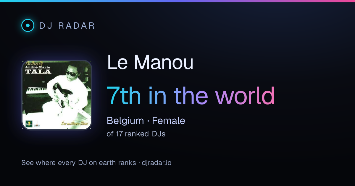 Shareable card: Le Manou 7th