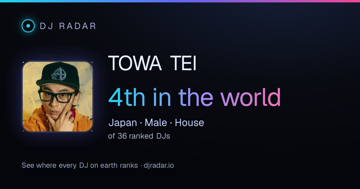 Shareable card: TOWA TEI 4th