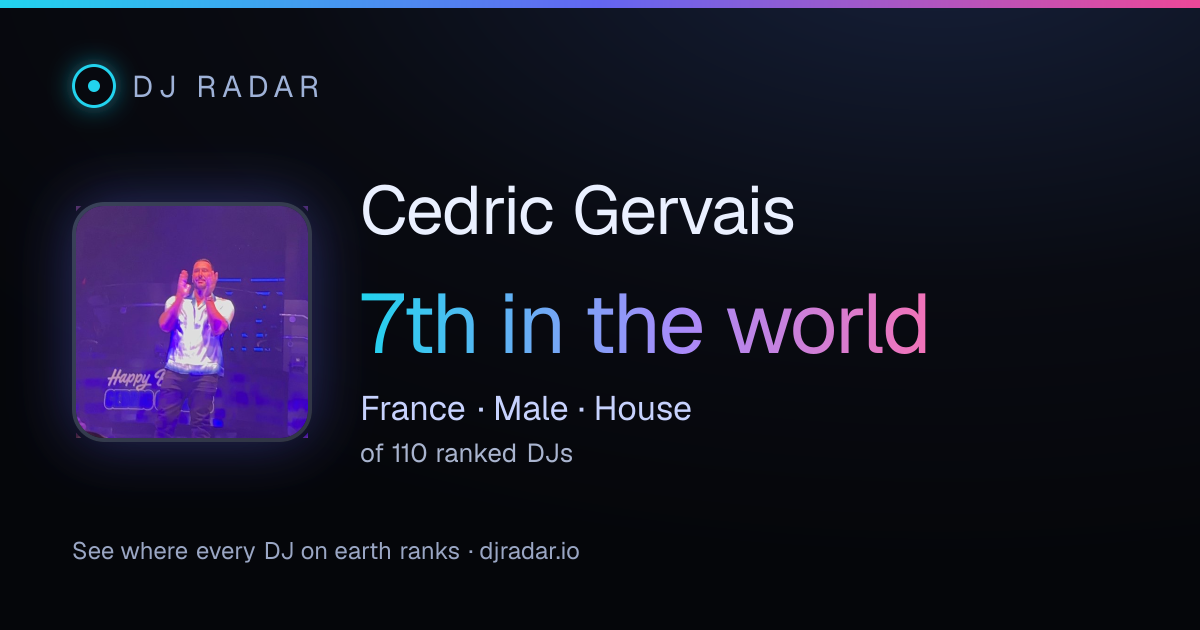 Shareable card: Cedric Gervais 7th