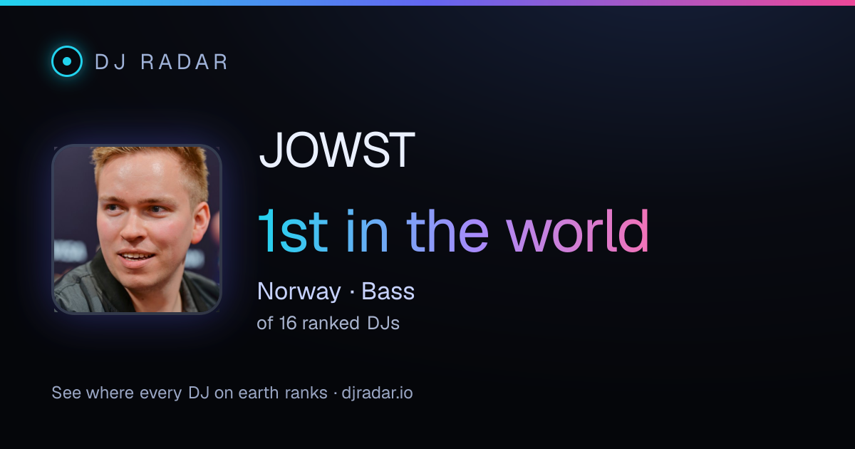 Shareable card: JOWST 1st