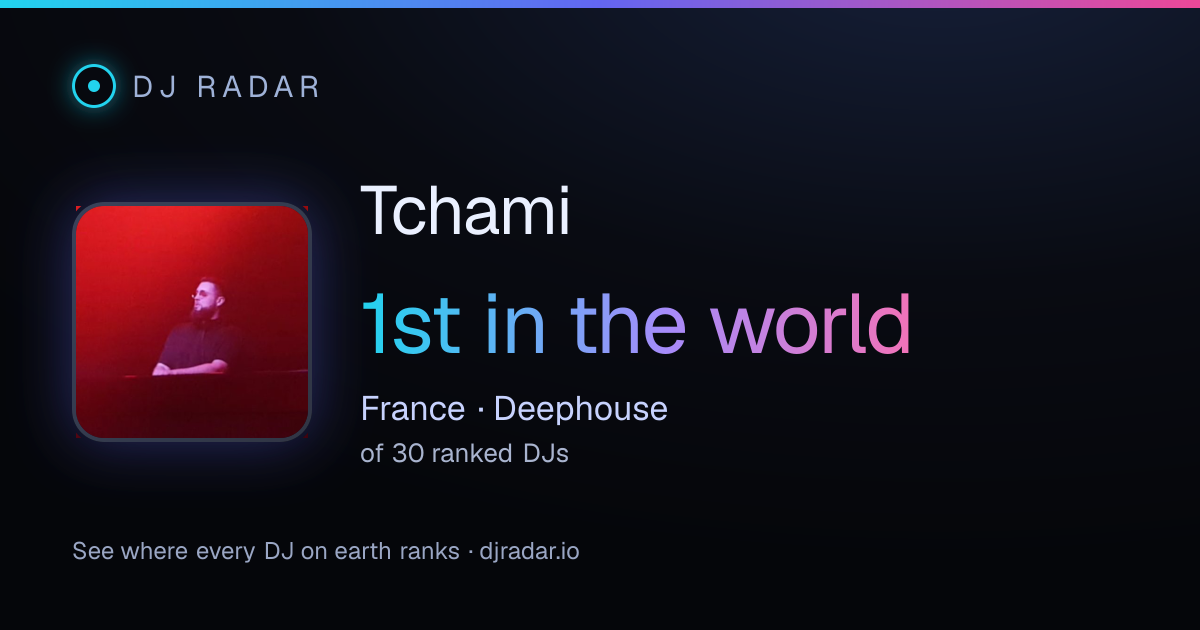 Shareable card: Tchami 1st