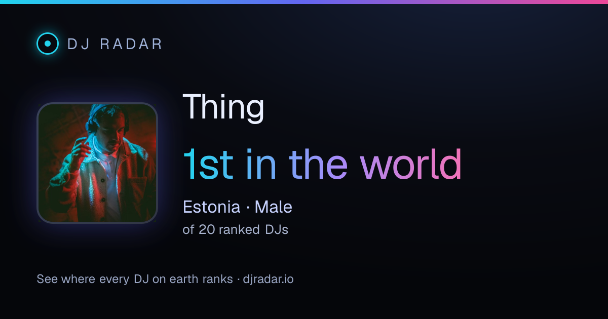 Shareable card: Thing 1st