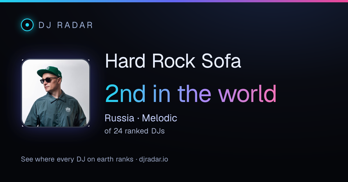 Shareable card: Hard Rock Sofa 2nd