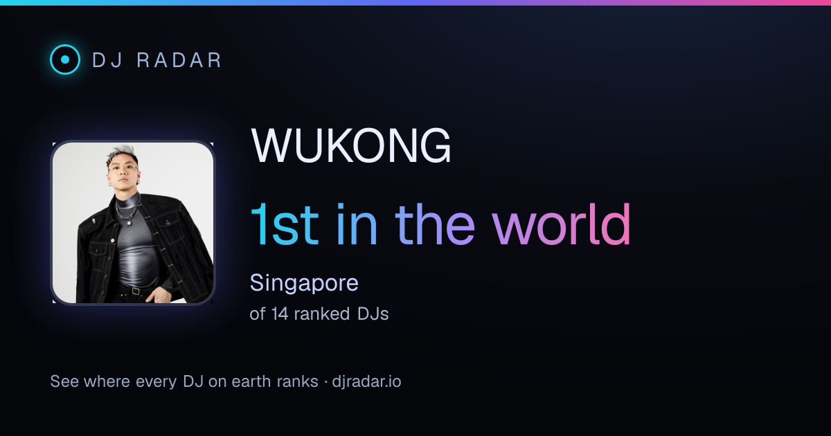 Shareable card: WUKONG 1st