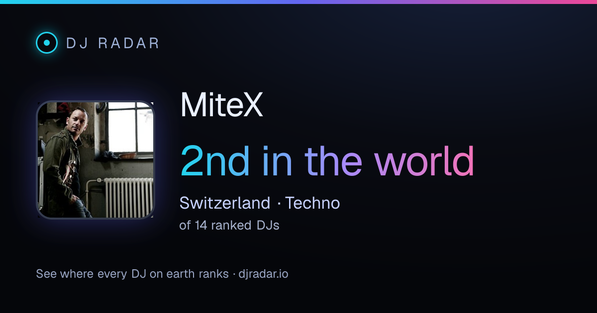 Shareable card: MiteX 2nd