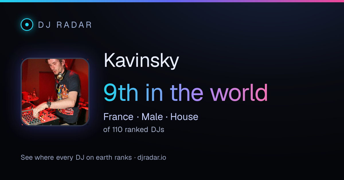 Shareable card: Kavinsky 9th