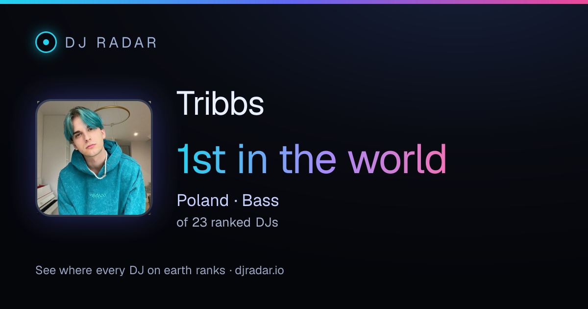 Shareable card: Tribbs 1st