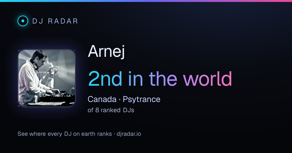 Shareable card: Arnej 2nd