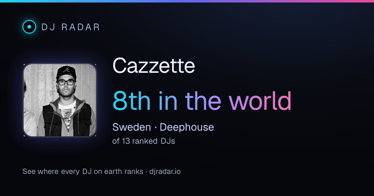 Shareable card: Cazzette 8th