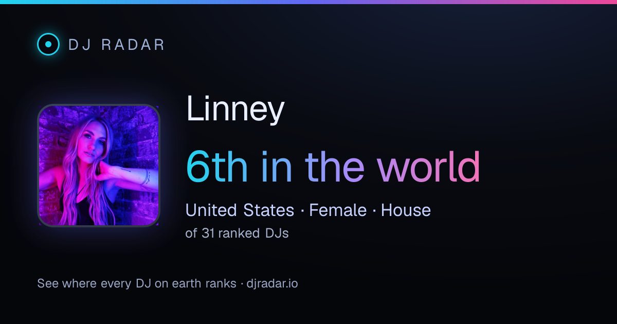Shareable card: Linney 6th