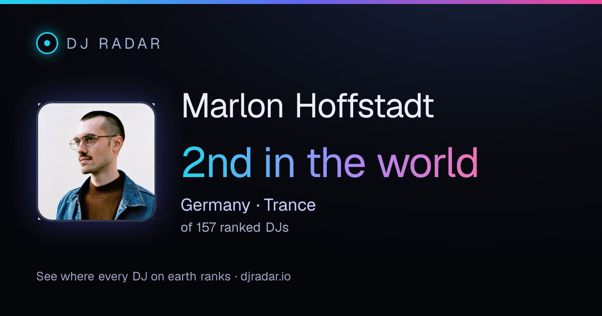 Shareable card: Marlon Hoffstadt 2nd