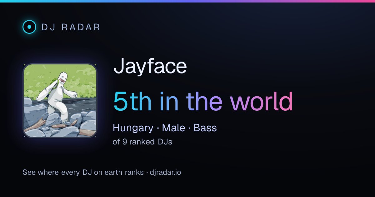 Shareable card: Jayface 5th