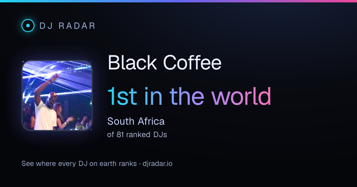 Shareable card: Black Coffee 1st