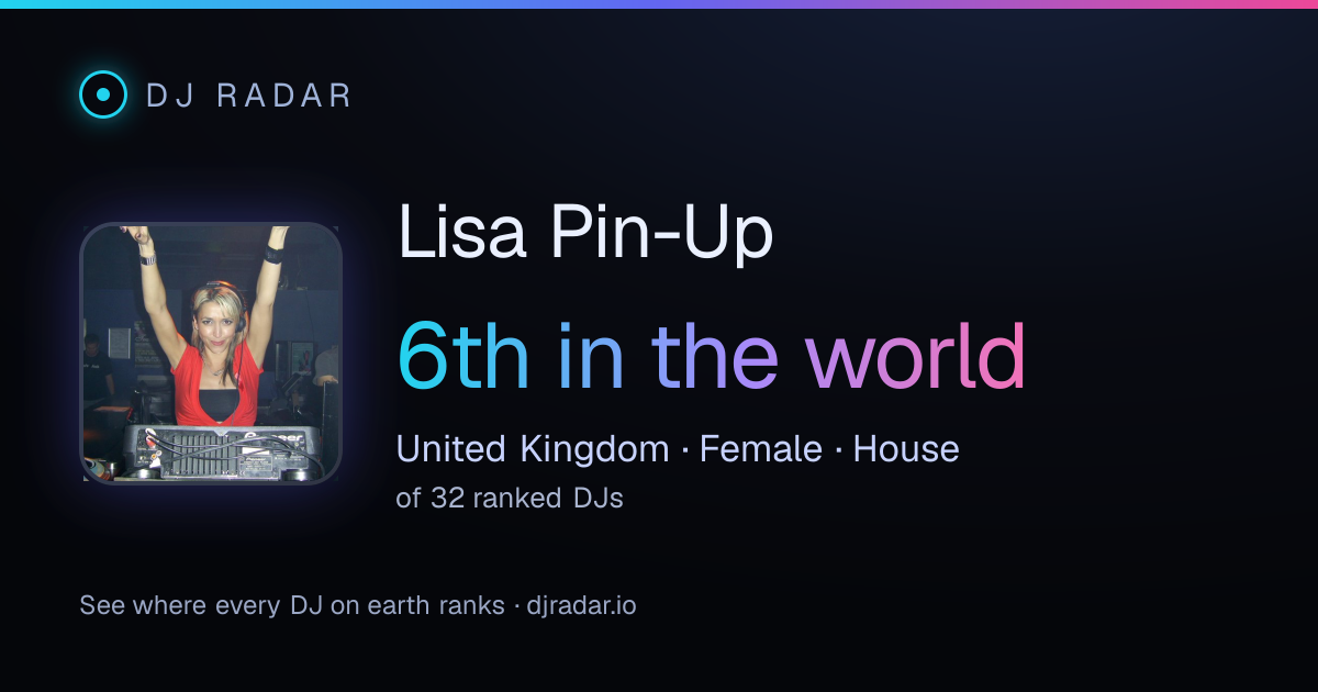 Shareable card: Lisa Pin-Up 6th