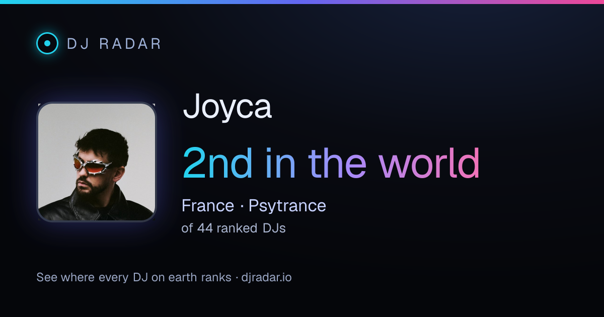 Shareable card: Joyca 2nd