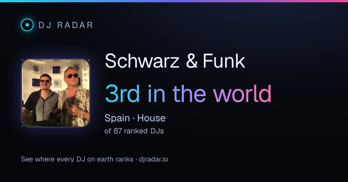 Shareable card: Schwarz & Funk 3rd